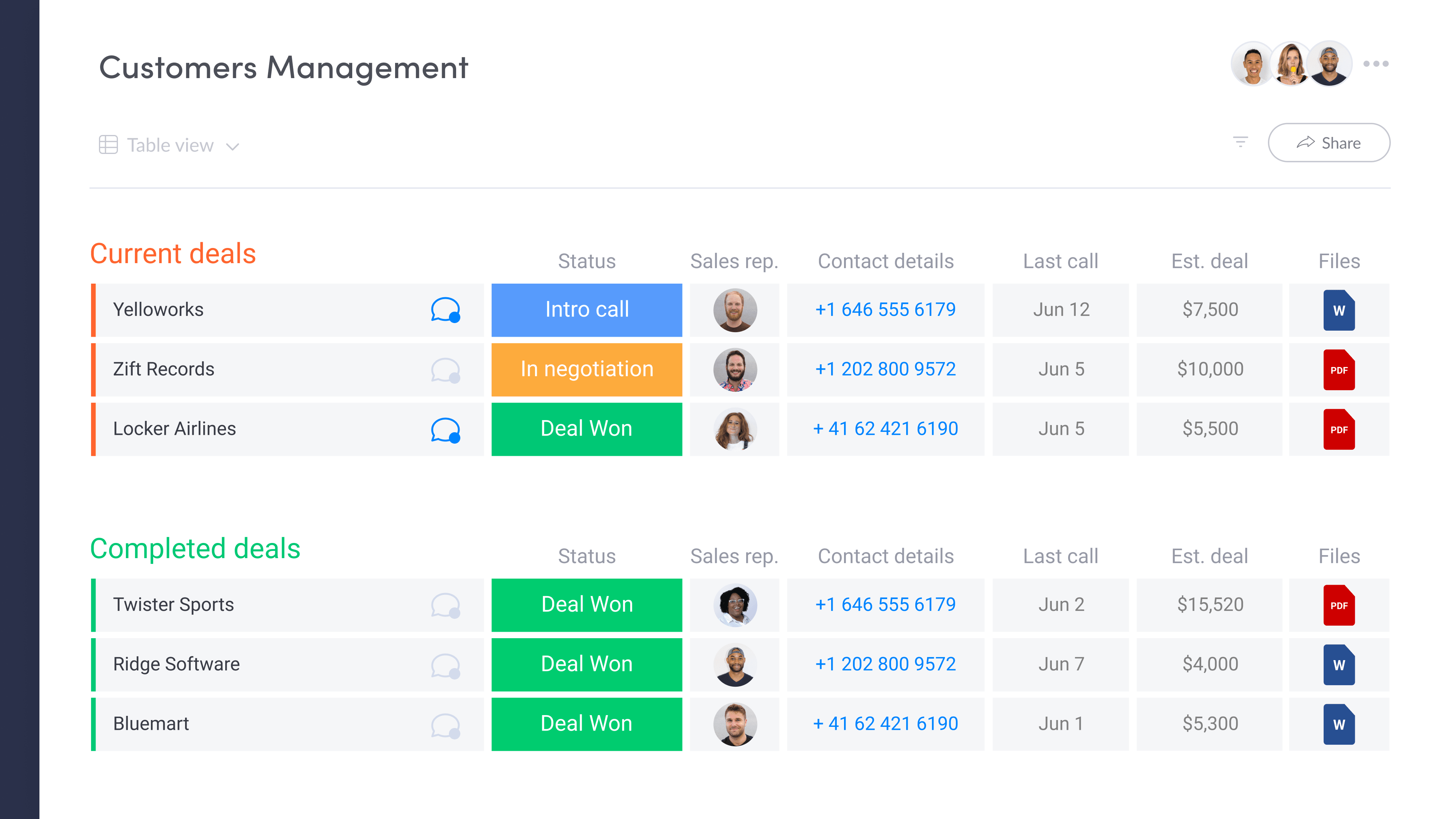 Track Sales with monday.com's Sales Management Software