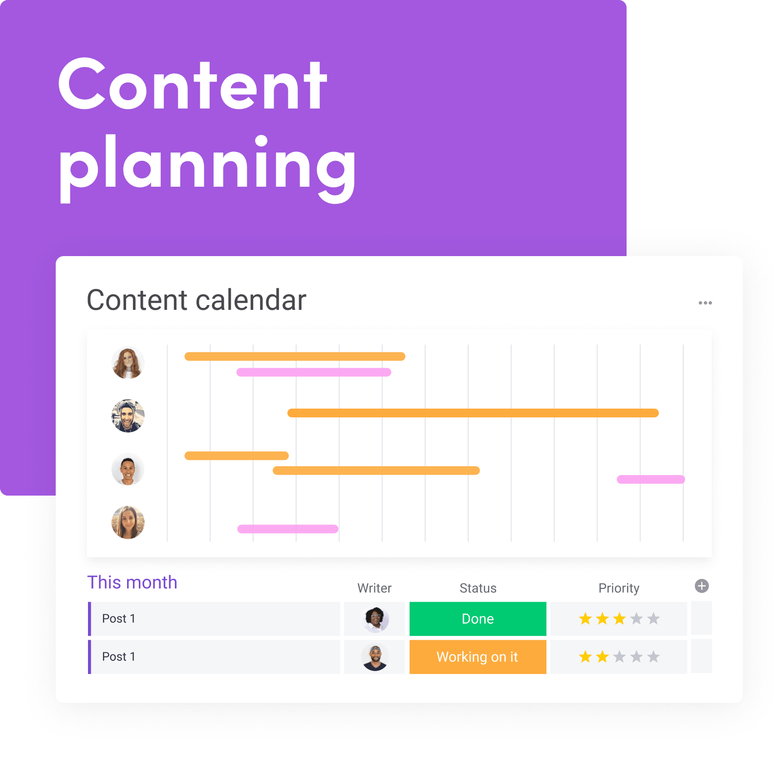 content planning