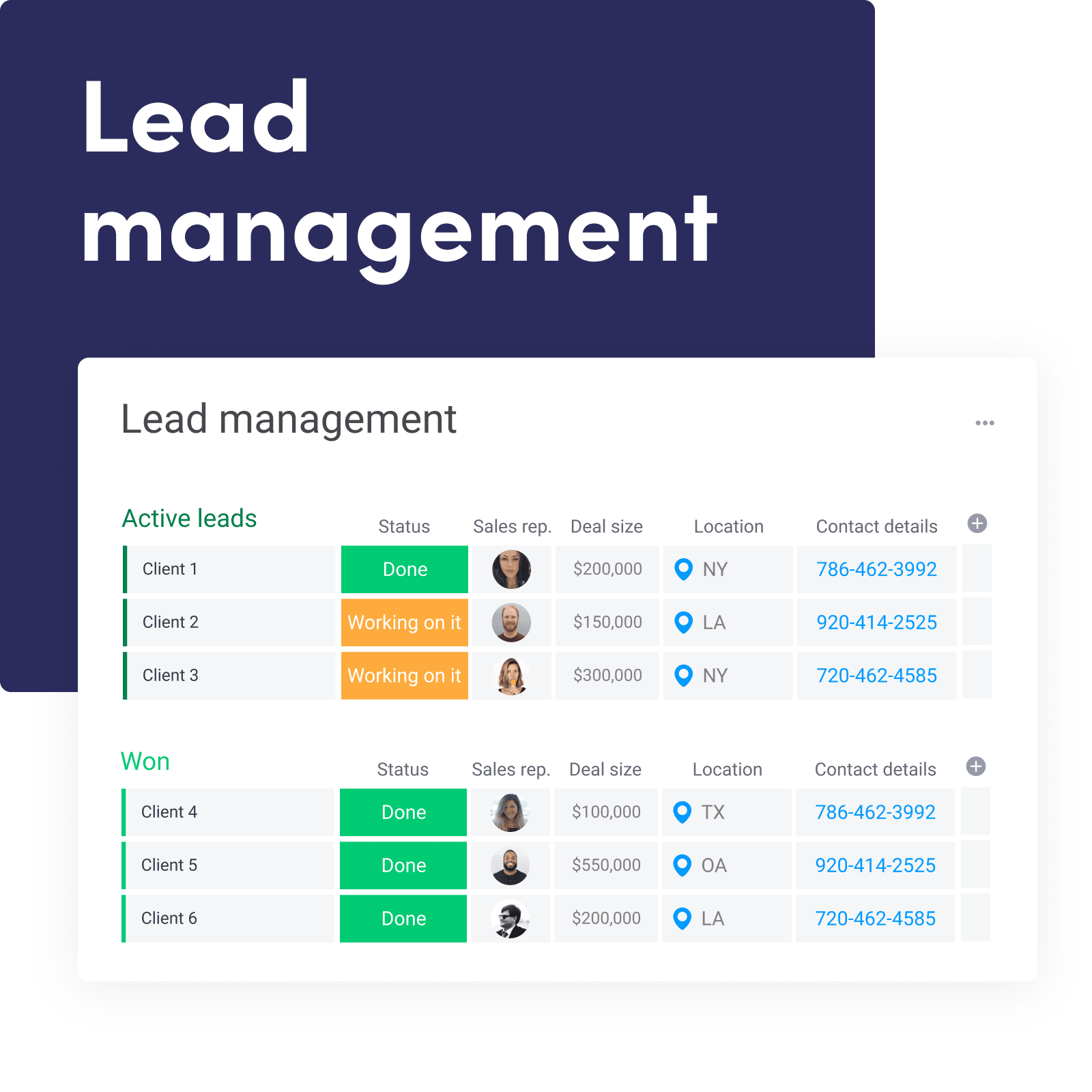 3 Leadmanagement