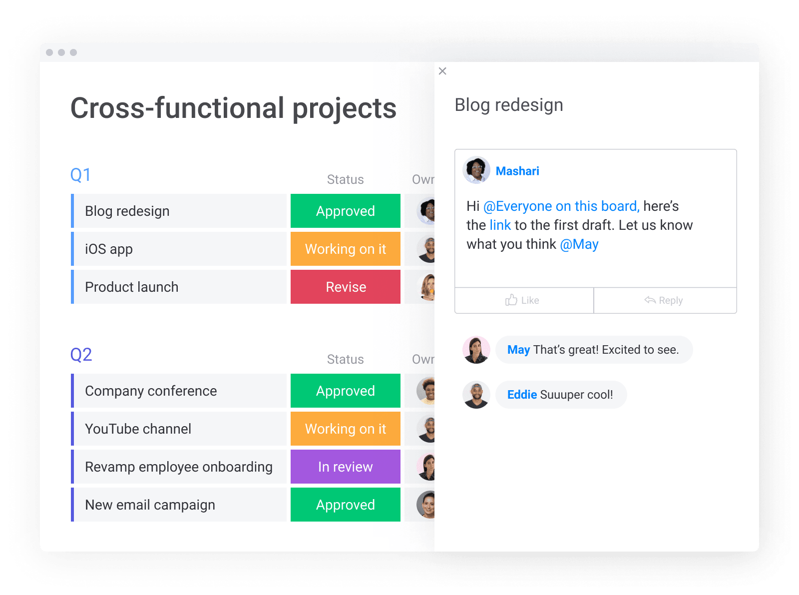 Project Execution Board