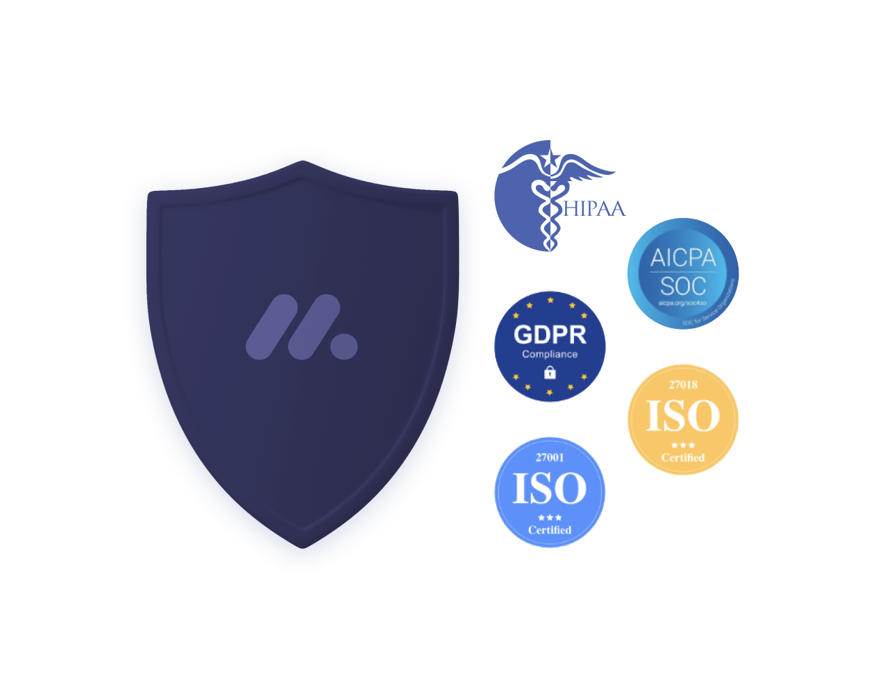 security logos such as GDPR and ISO