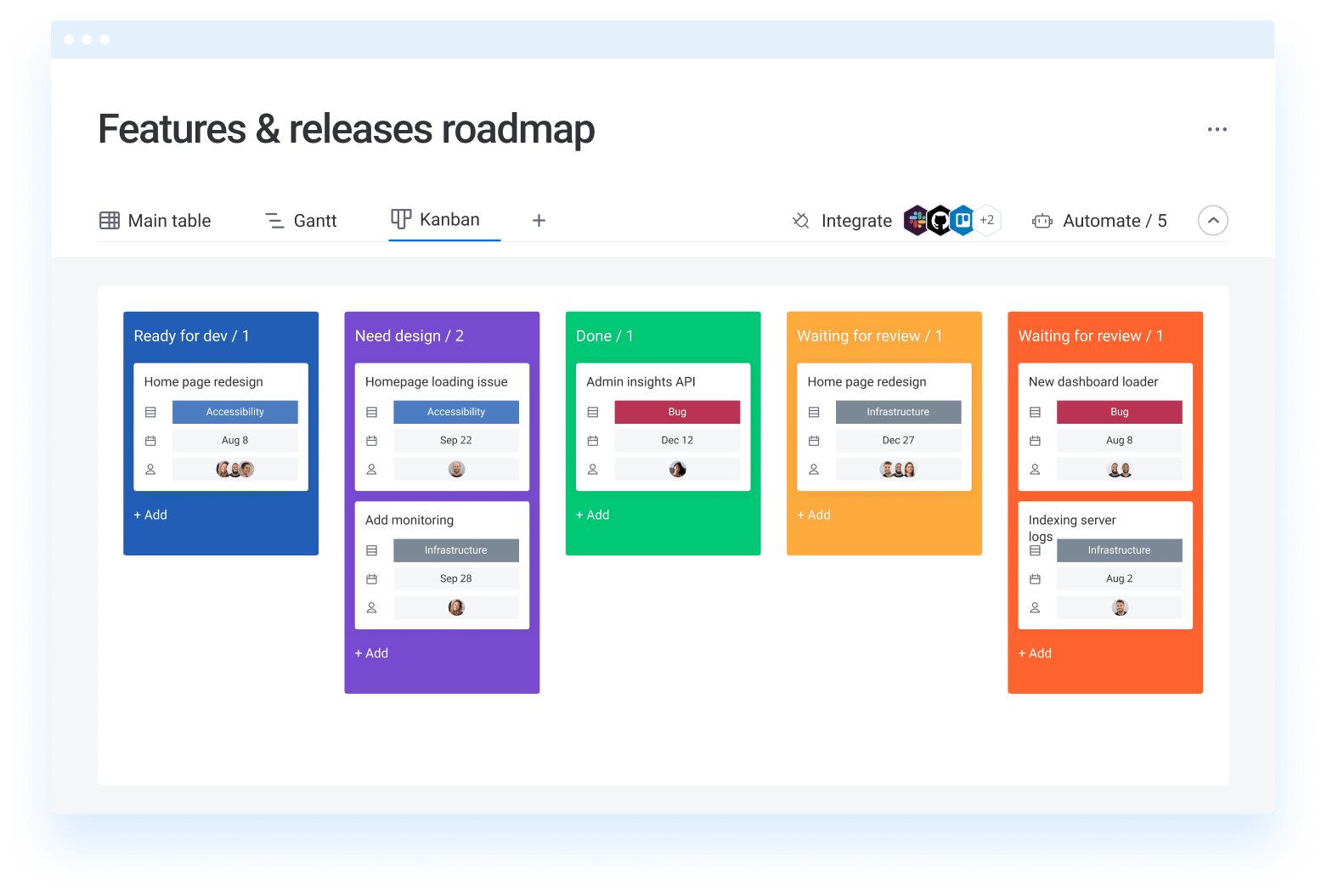 Sprint planning dev 1