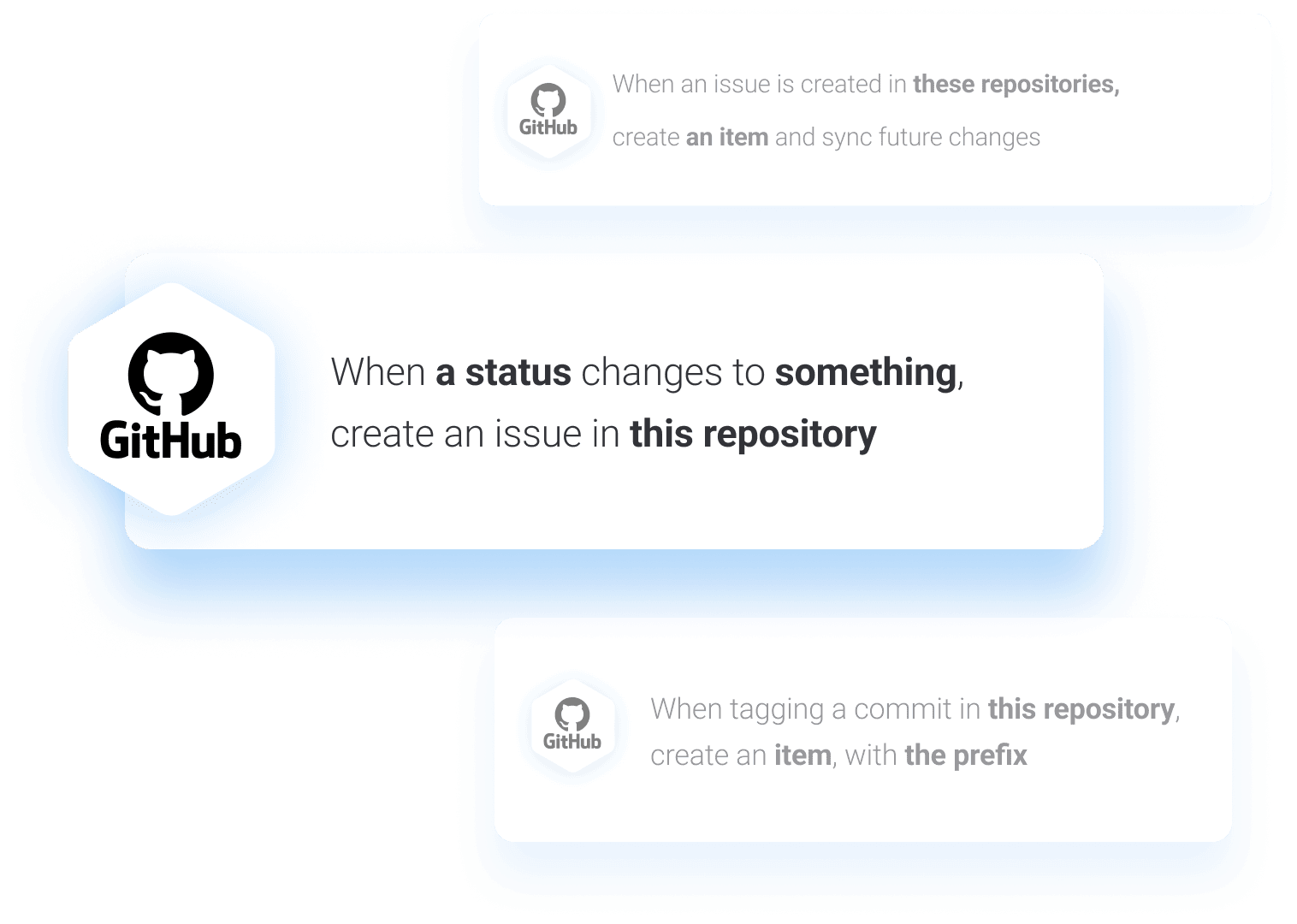 github dev