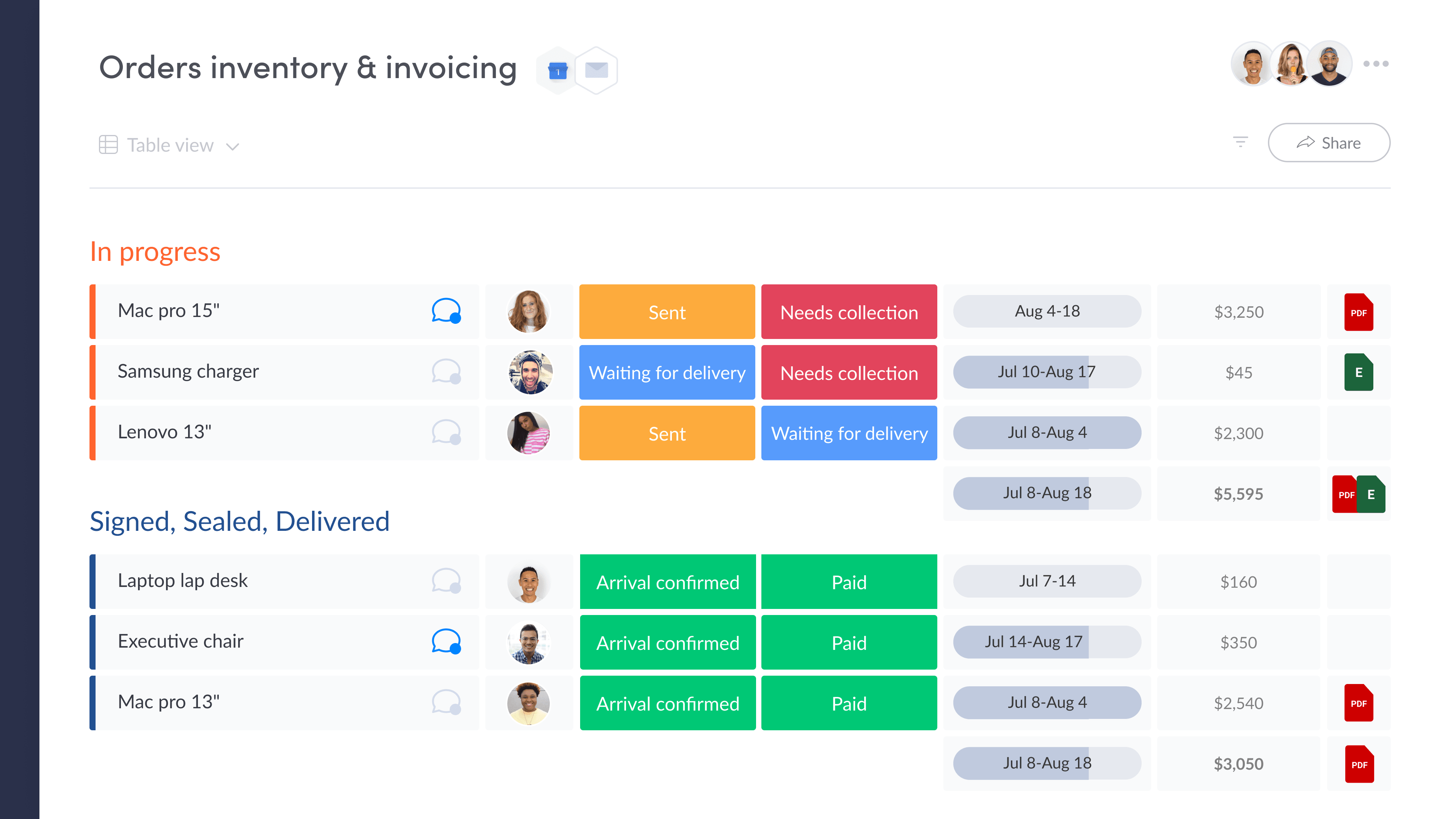 f719ebc4-5e22-49d0-bf67-ac021b94402f_Salesorderandinvoicetracking.png