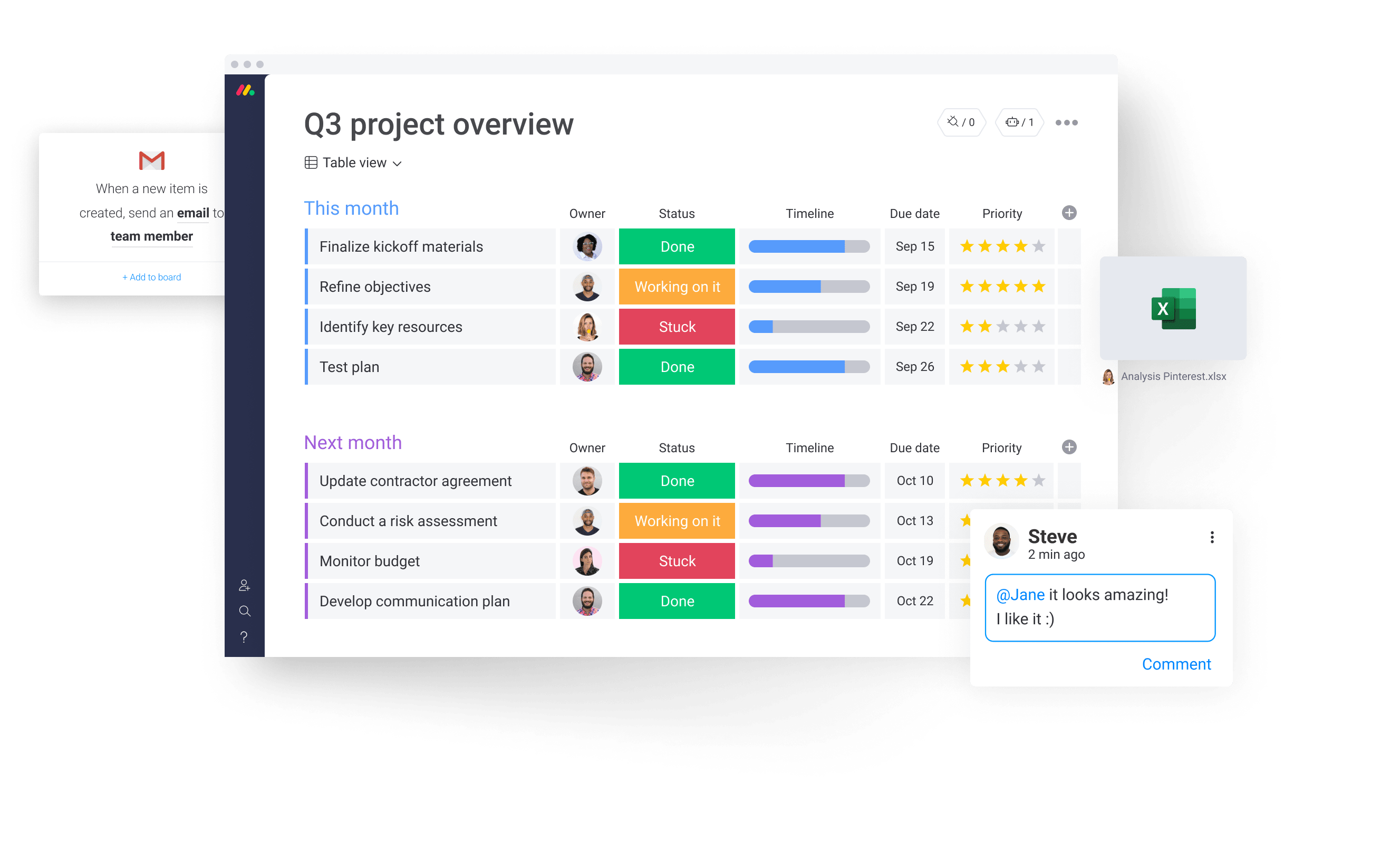 "Q3 project overview" board, with updates, notifications and file sharing