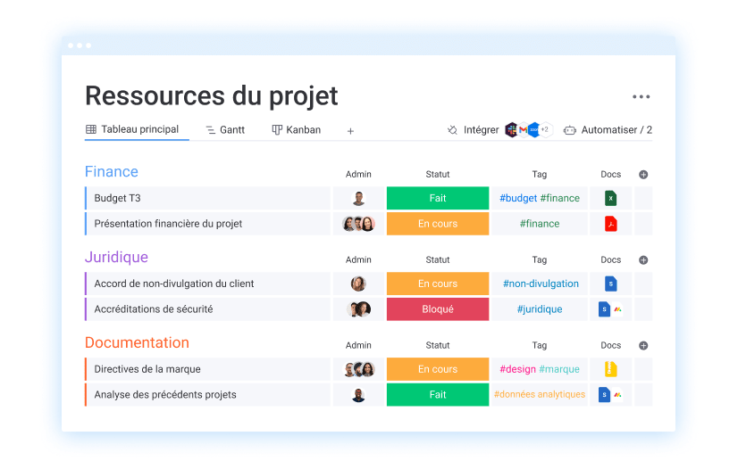 FR Resource management