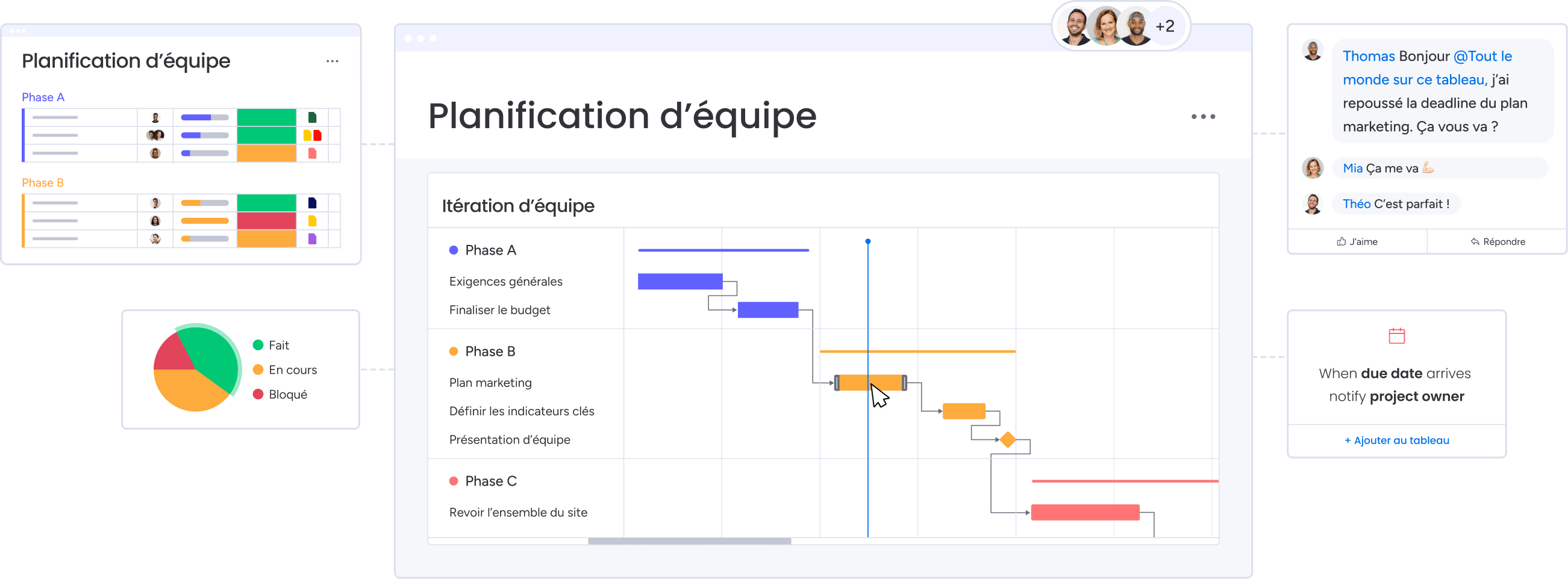 French gantt hero