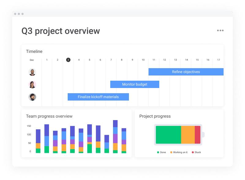Simple Dashboard 00001