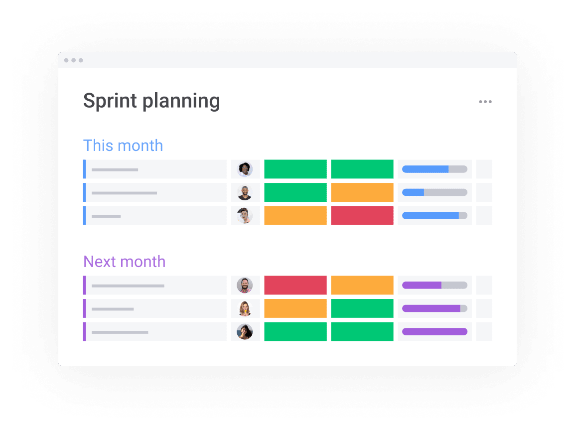Tiny board Sprint planning