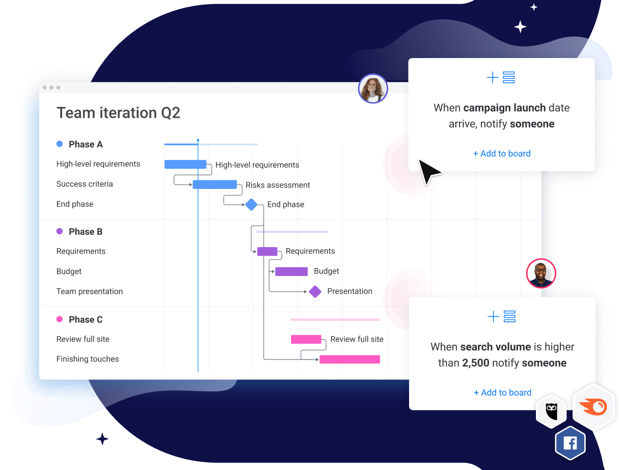 snakeflow planning11 copy02