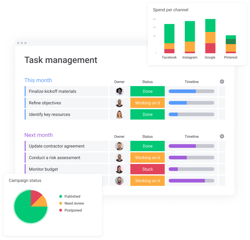 best free task manager for nonprofits