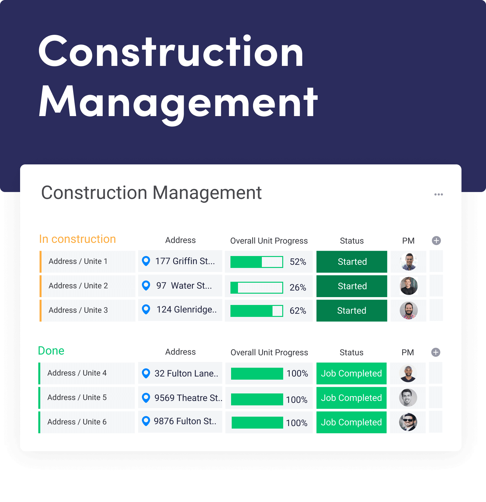 Constructionmanagement