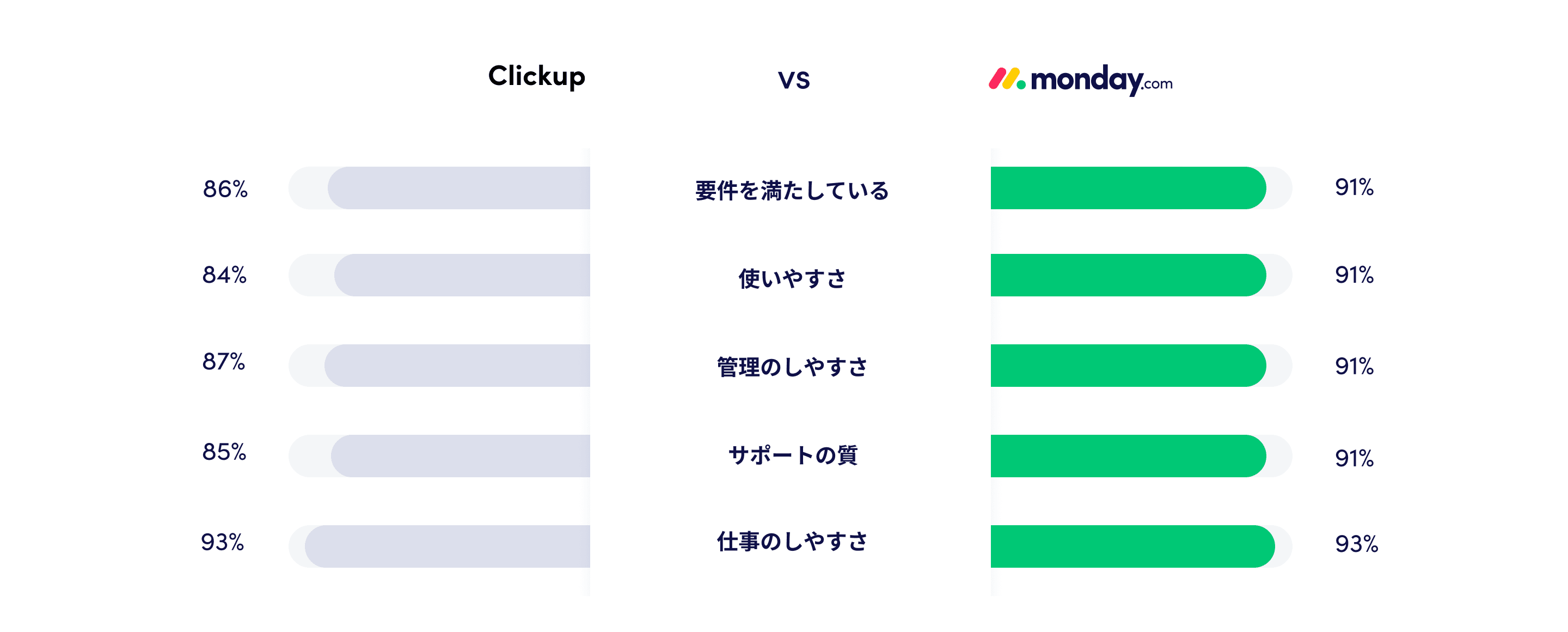 JA Clickup