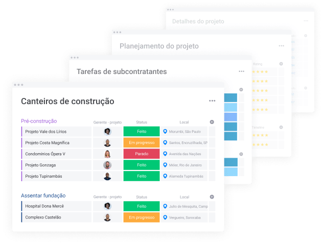 Project Overview