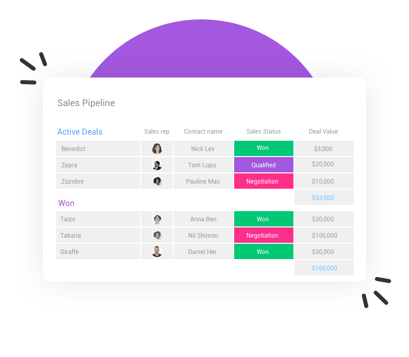 4Sales CRM22x