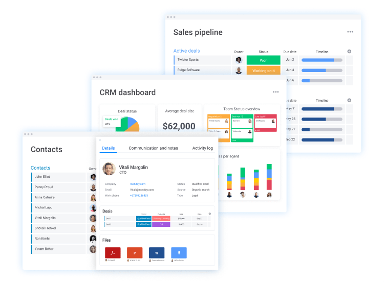 CRM Boards