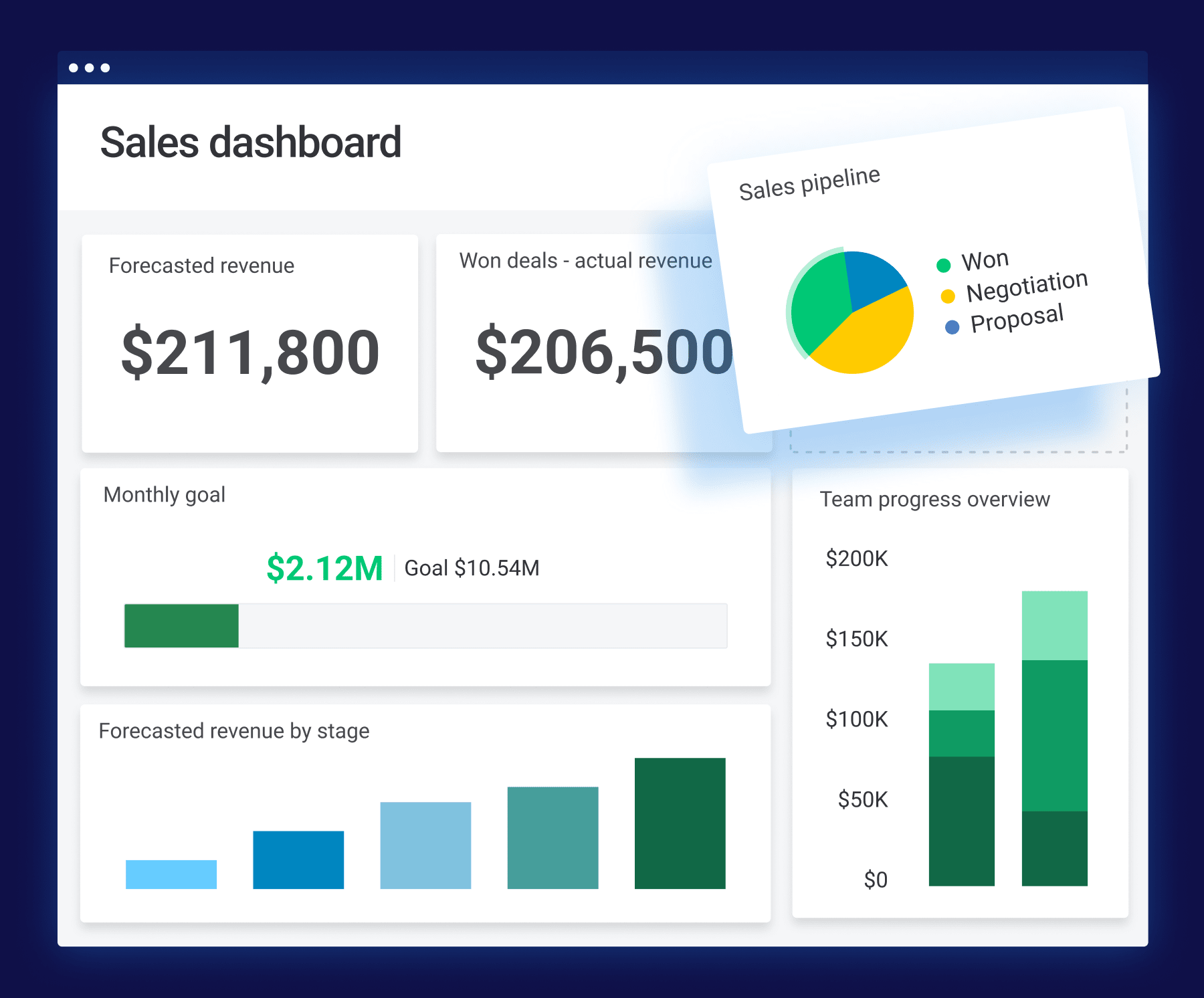 mobile lp side by side mail dashboard2