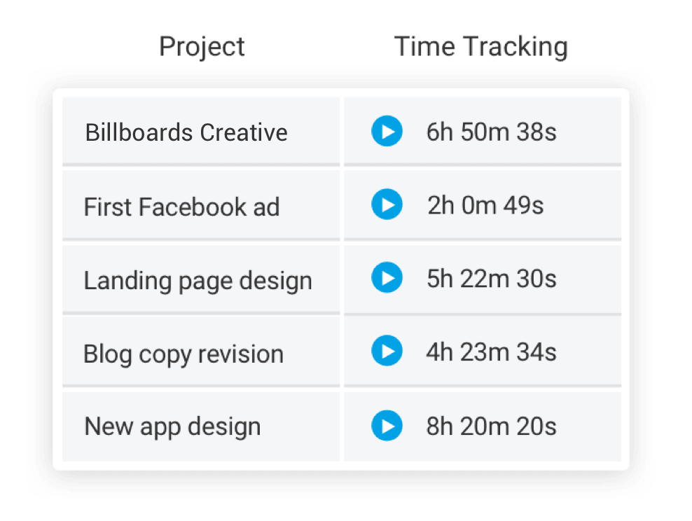 Timetracking22x