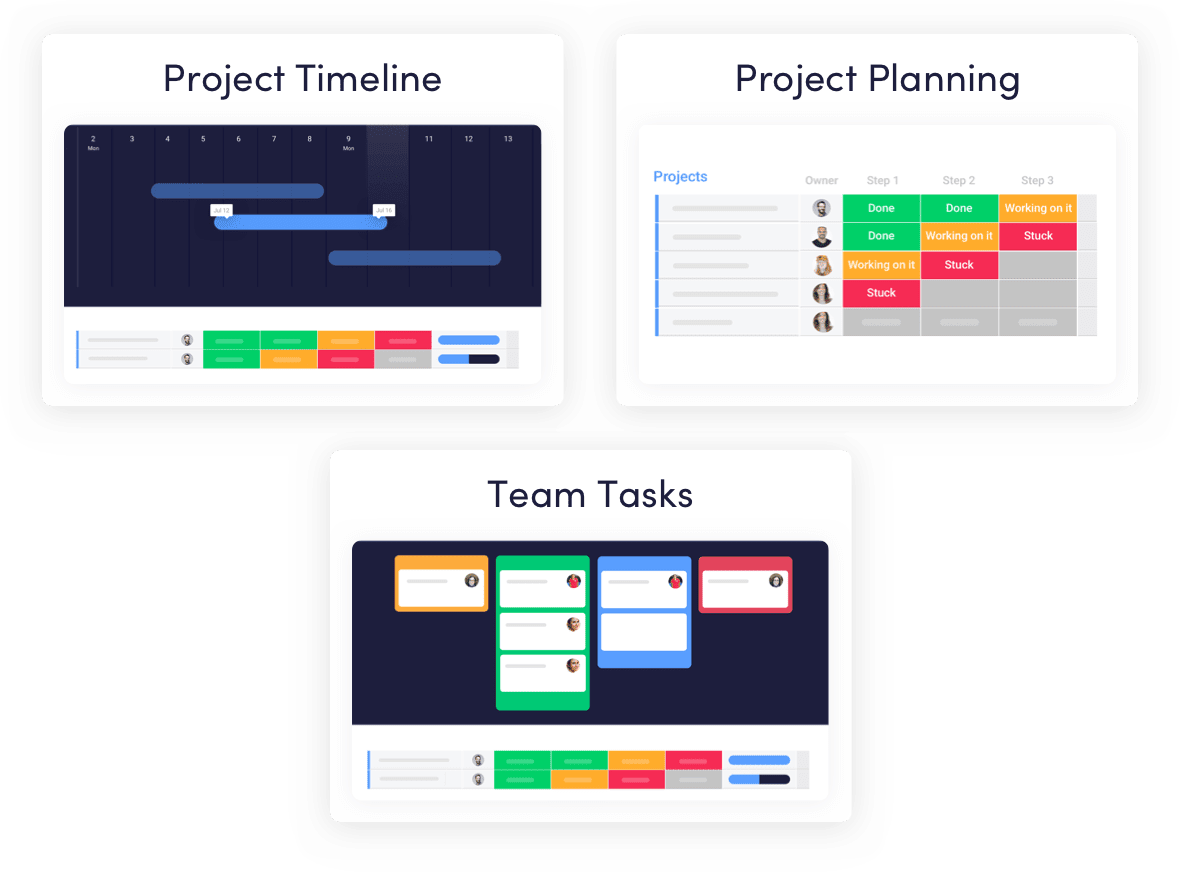 project timeline, project planning and team tasks