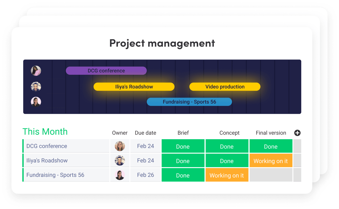 Gantt templates 