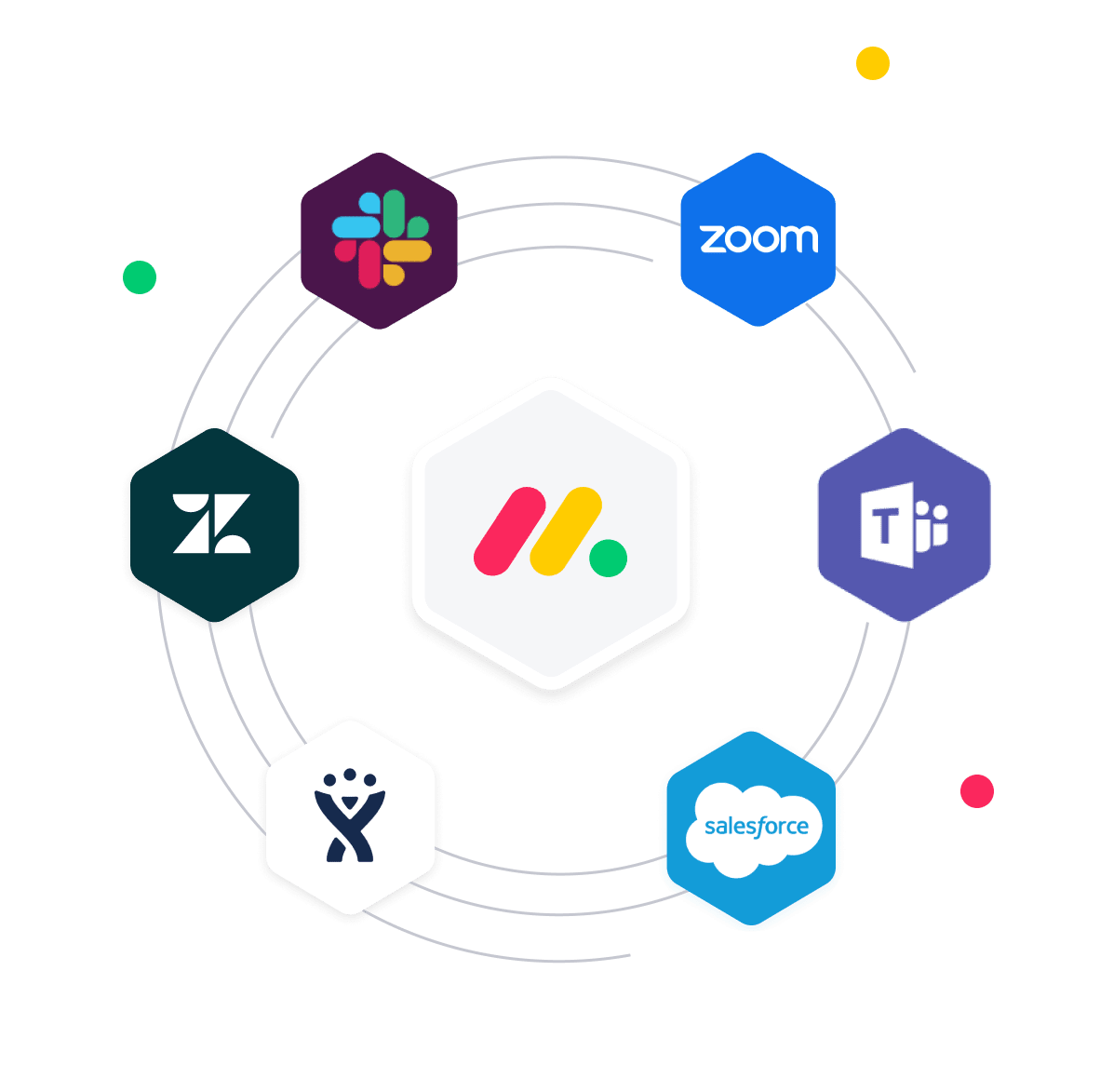 Ejemplo de los partners tech de monday.com incluyendo Slack, Zendesk, Salesforce and Microsoft Teams