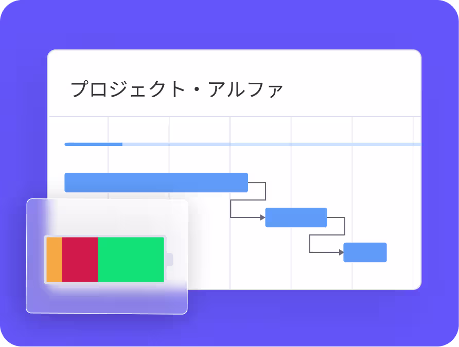 Projects and tasks