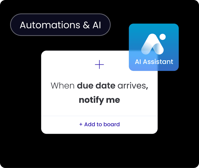 Automations AI
