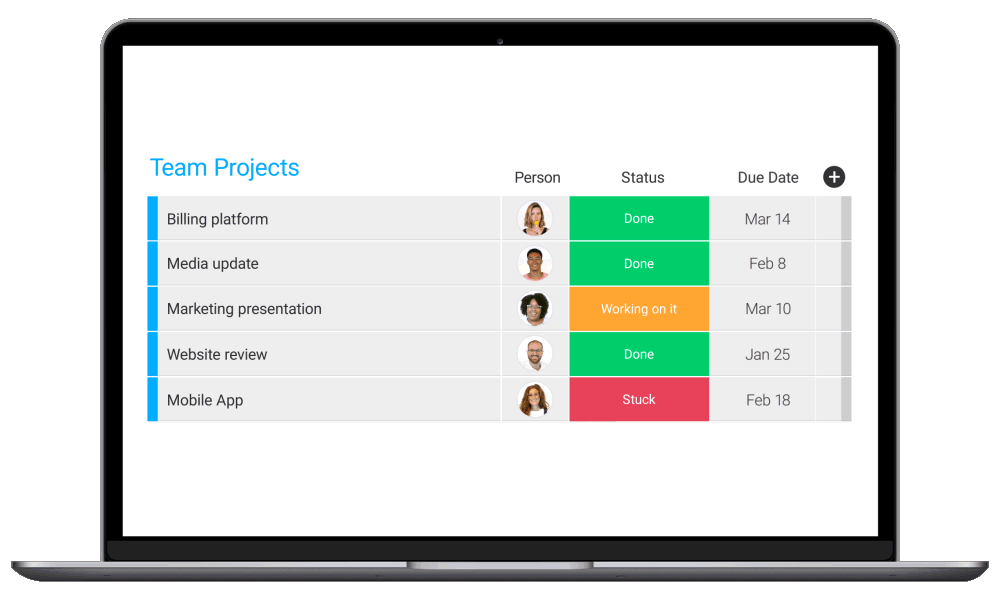 A board used to track projects with different views: timeline view, map view, calendar view and chart view.