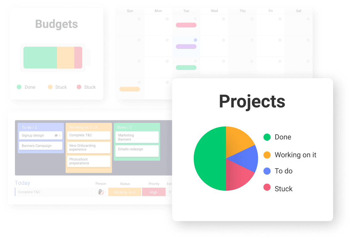 project management boards