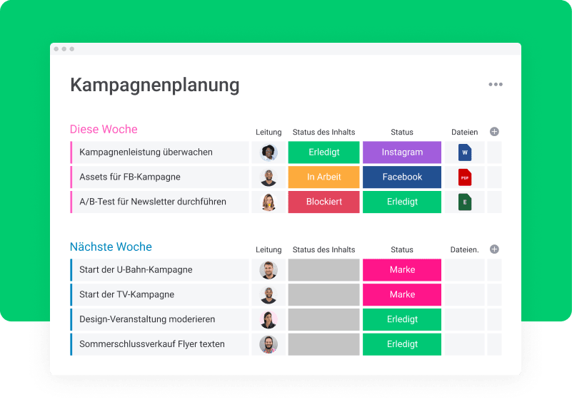 Board für Kampagnenplanung