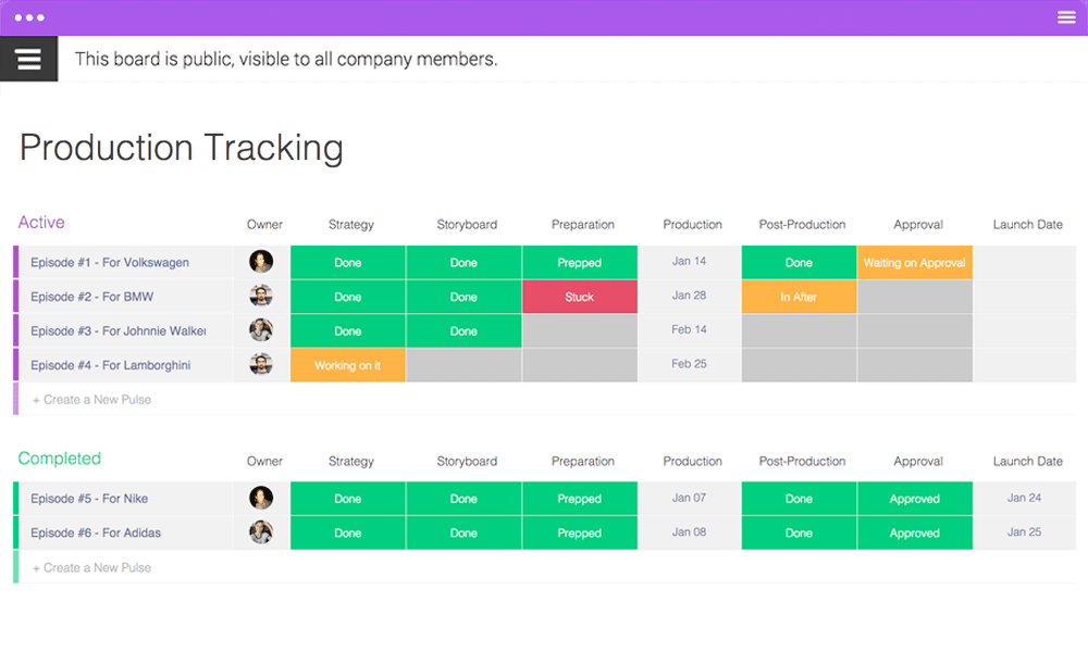 Production Tracking Template Monday