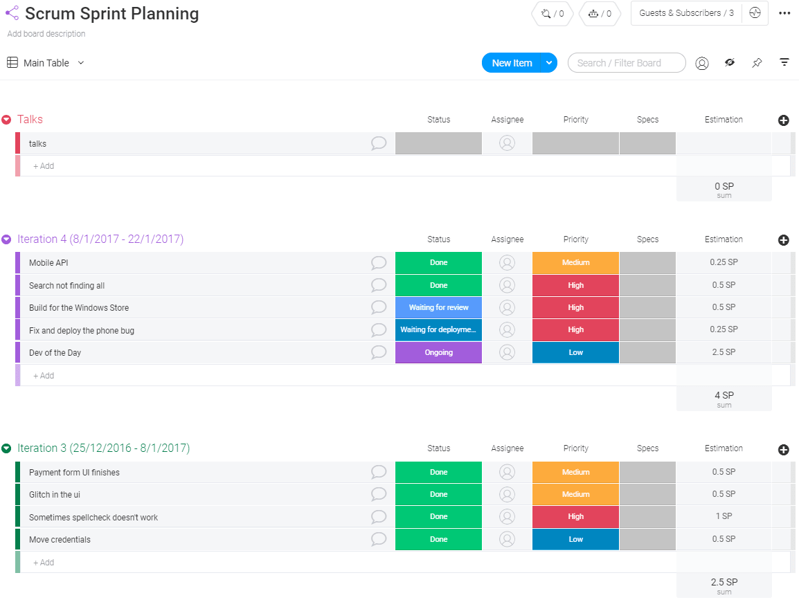 Scrum Sprint Planning Template monday com