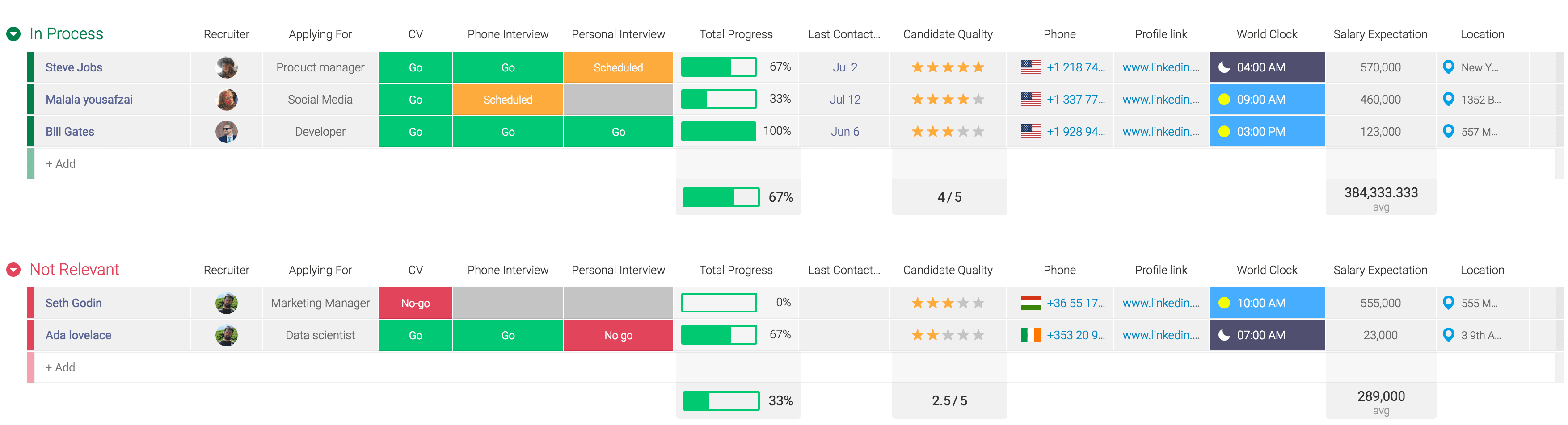 9-recruitment-metrics-excel-template-free-graphic-design-templates