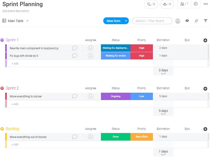 Sprint Planning Template | monday.com