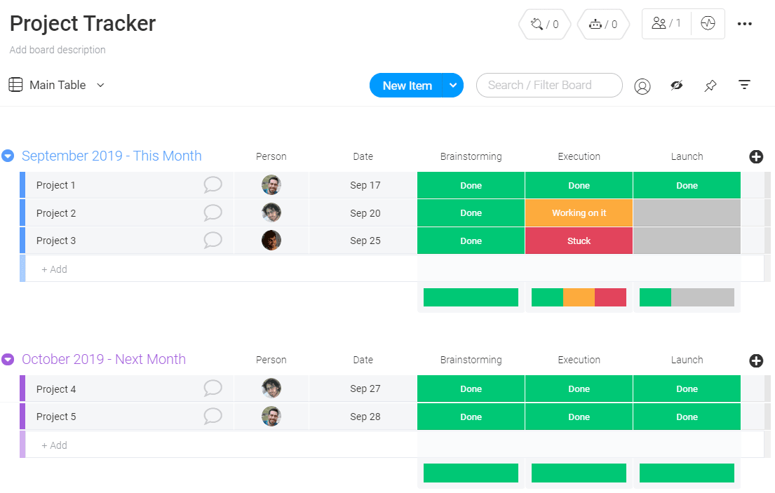 Project Tracker Template Monday Com