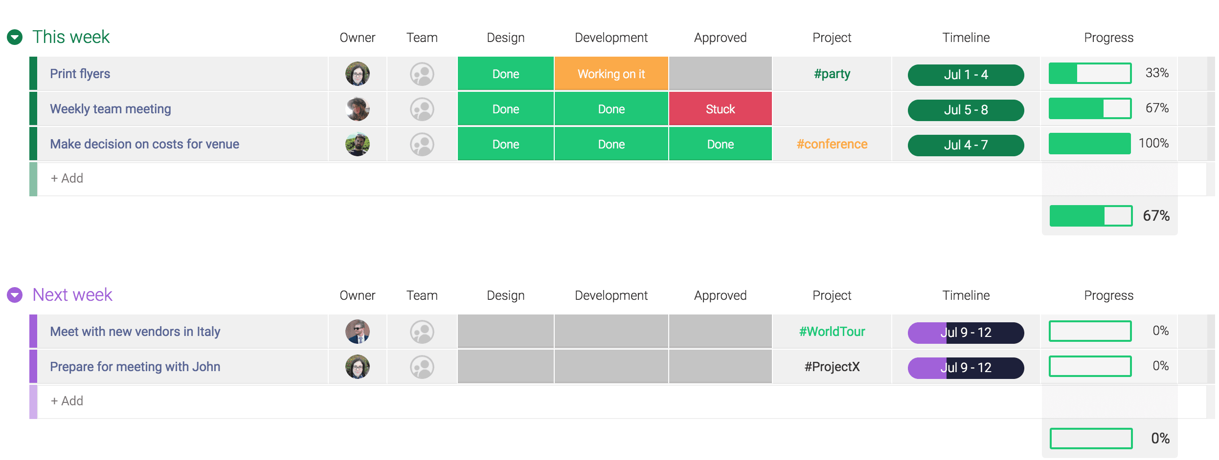 High Level Project Plan Template Monday
