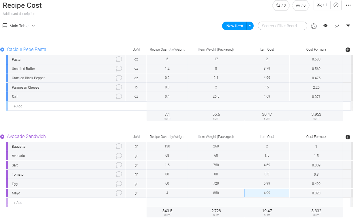 Recipe Cost Template