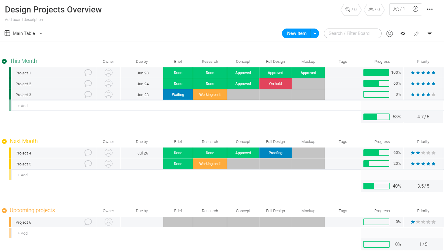 Design Tasks Overview Template