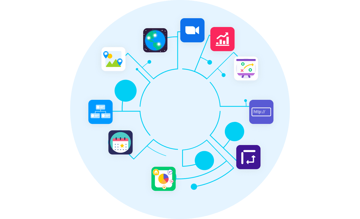 Círculo rodeado de todos los iconos de las apps