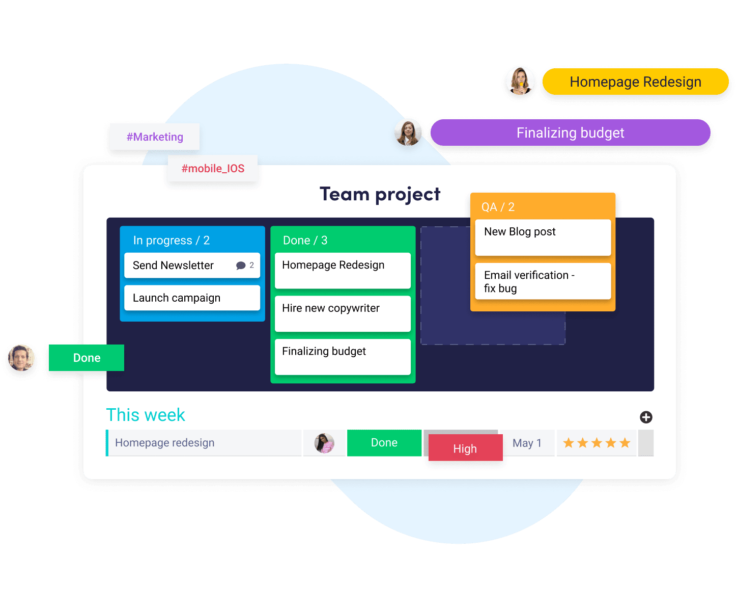 Teamproject. Real Kanbanboard app. Real Kanbanboard PC app.