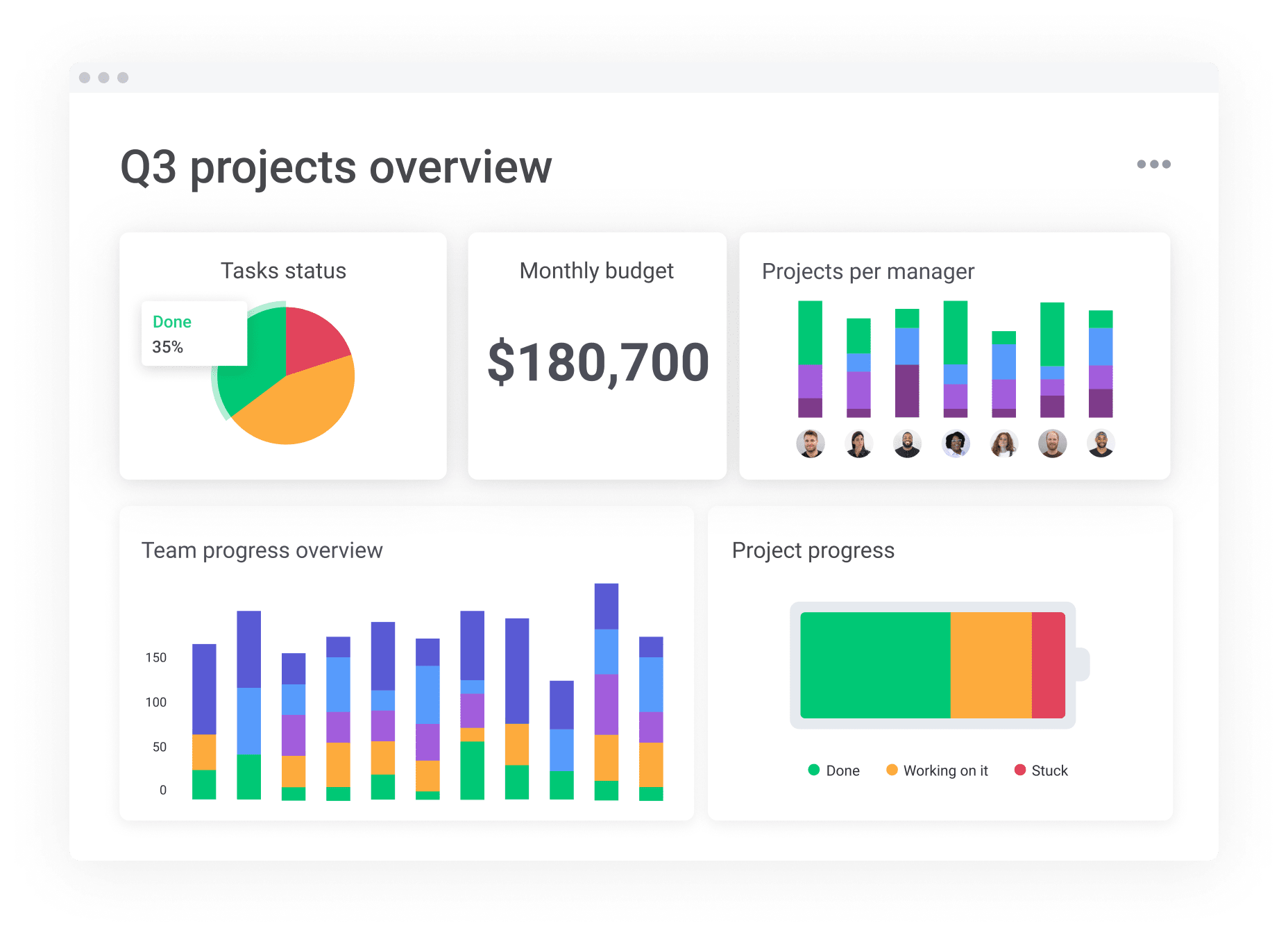 Project Management Software Monday Project Management Software Monday