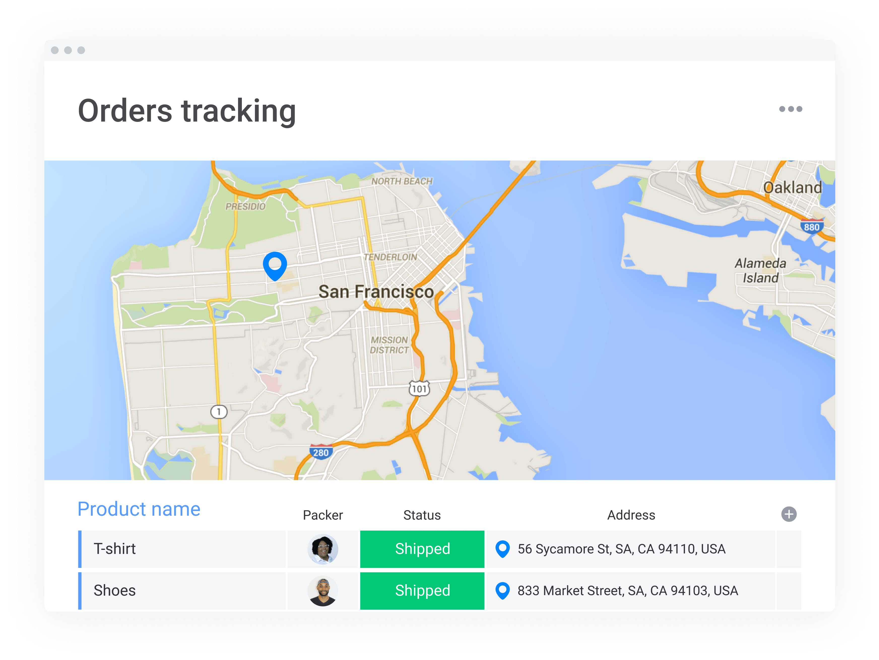 4 Orders tracking