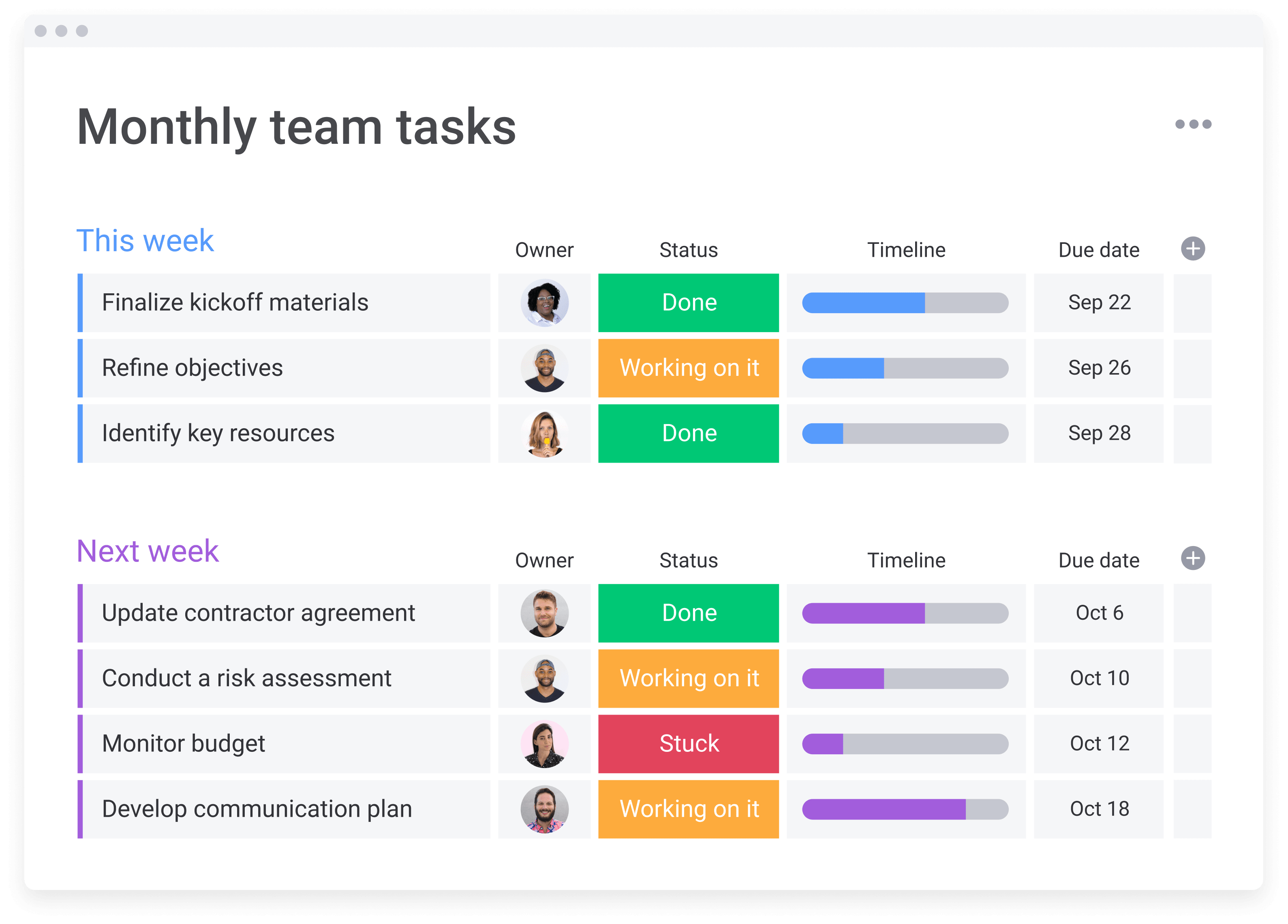 monthly team tasks board