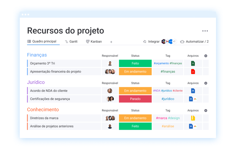 Kanban badges gratuitos para times de desenvolvimento