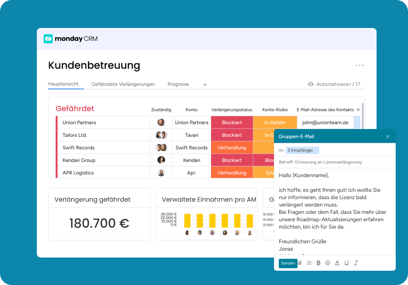 Post-sales & account management