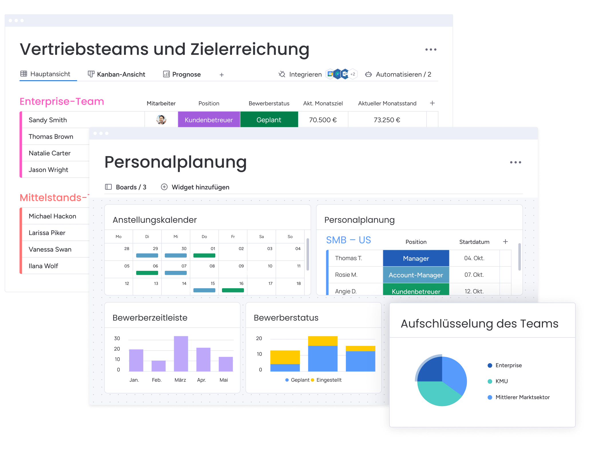 Sales operations updated DE