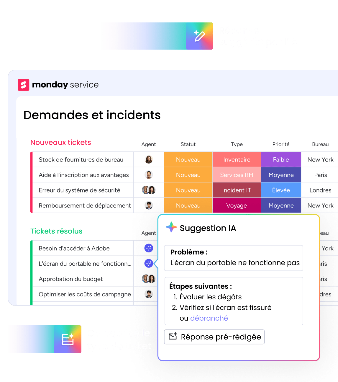 Fournissez un service d'exception à grande échelle