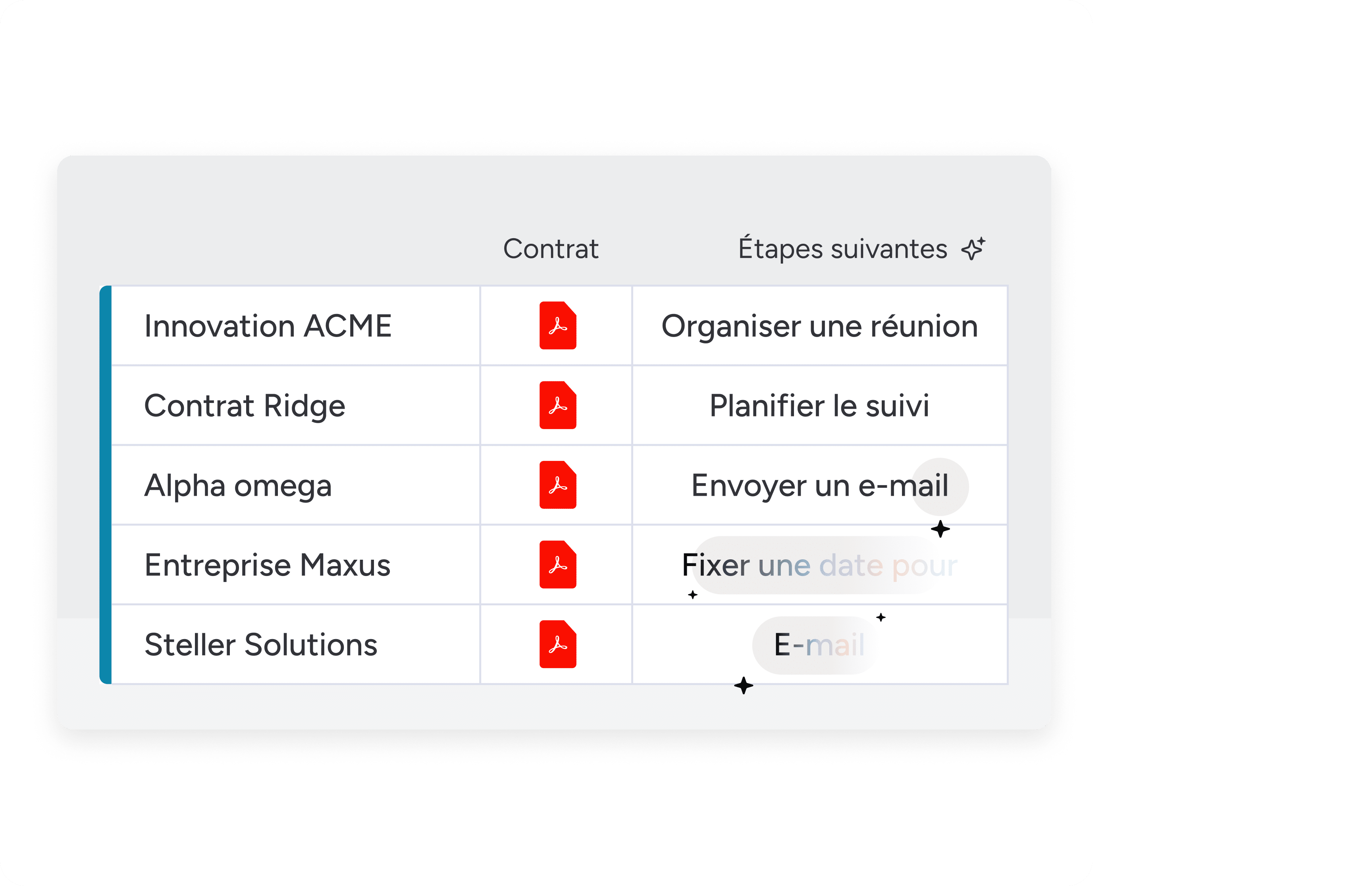 FR Automated task generation 1