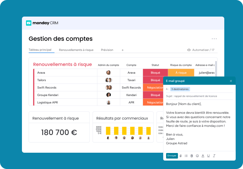 Post-sales & account management
