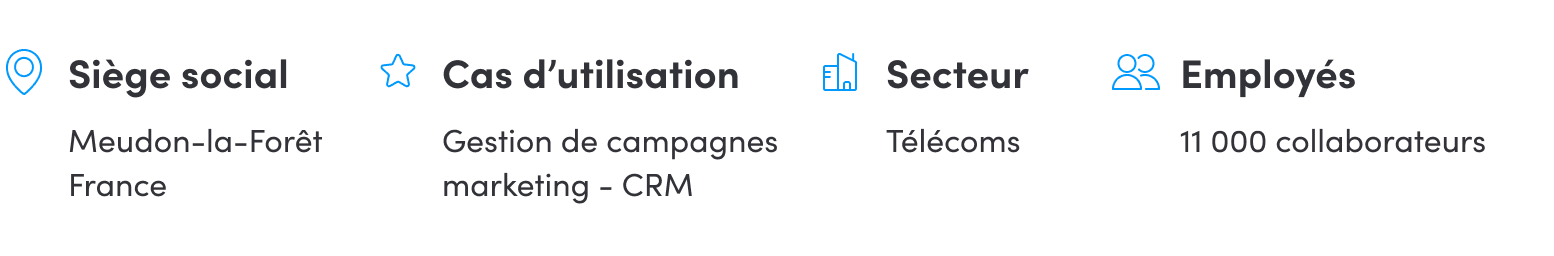 Sum Bouygues Telecom